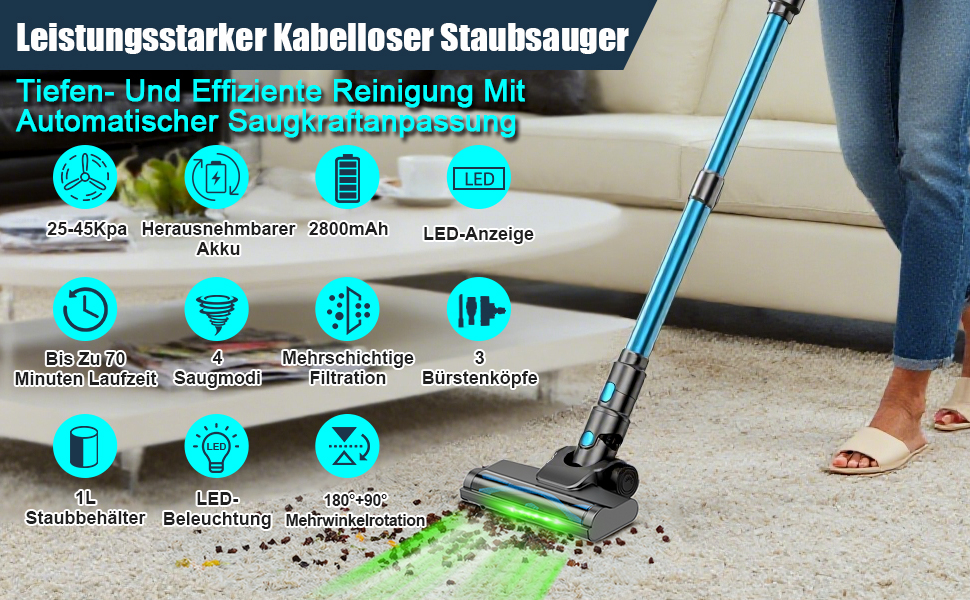 Бездротовий акумуляторний пилосос, потужний 70 хв/45KPA/550W з LED-дисплеєм, антизаплутуванням, детекцією бруду, для килимів, шерсті тварин та твердих поверхонь