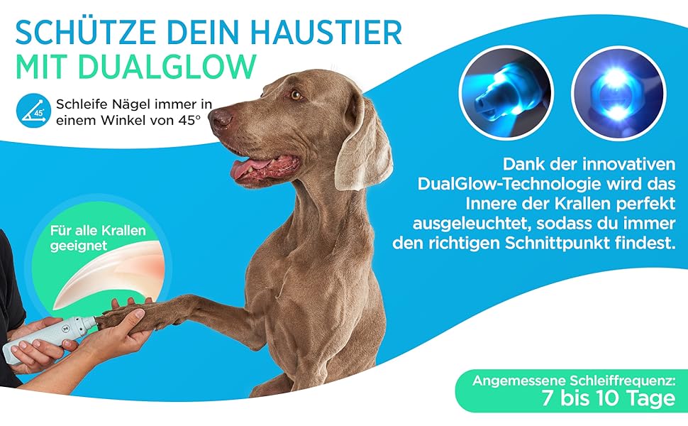 Тріксус - професійний точилка для кігтів собак та котів з ножицями для кігтів | 2 швидкості, LED, безпечний, тихий, потужний | Набір для догляду за кігтями для собак та котів різних розмірів