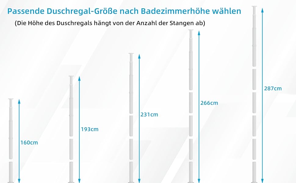 Кутовий телескопічний поличний органайзер для душу Bomclap з 5 кошиками, металевий, регульована висота 106-287 см, для ванни та душу, без свердління, білий