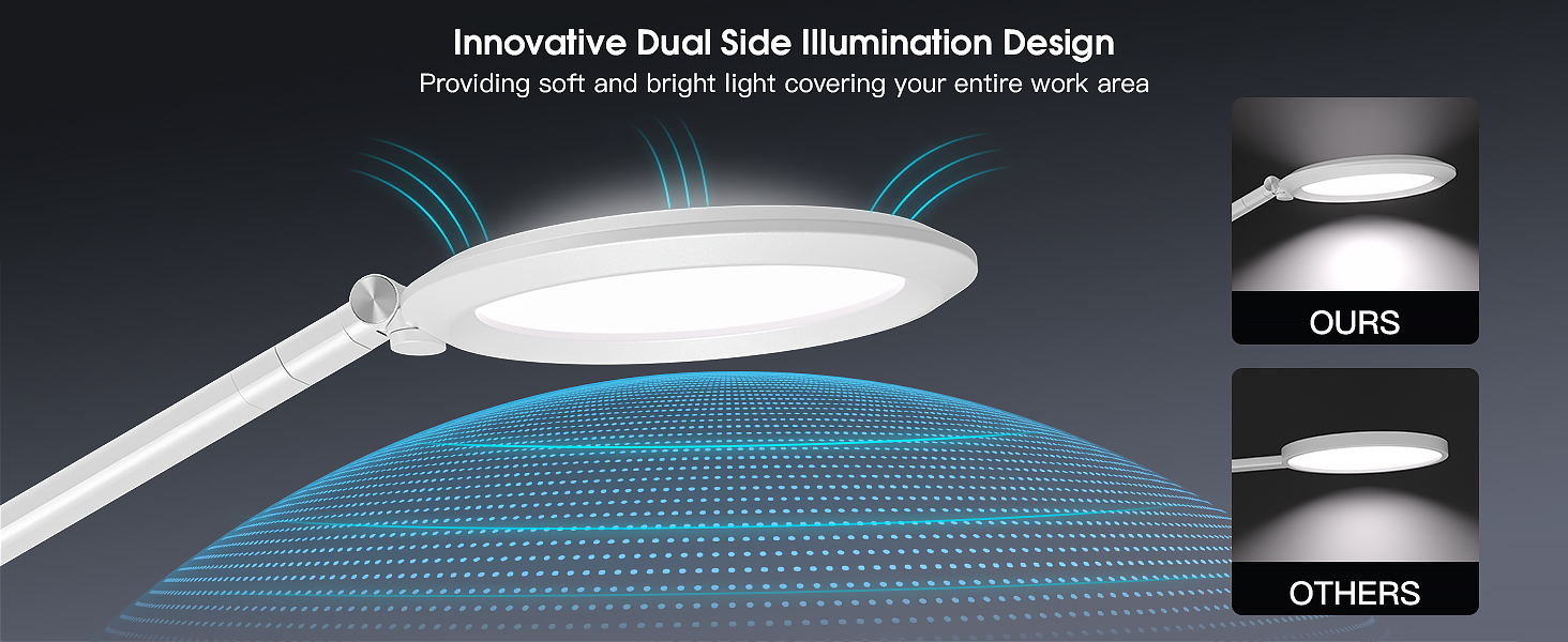 LED лампа настільна з регулюванням яскравості, 4 режими кольору, 18W для відеоконференцій, офісу та дому (матова біла)