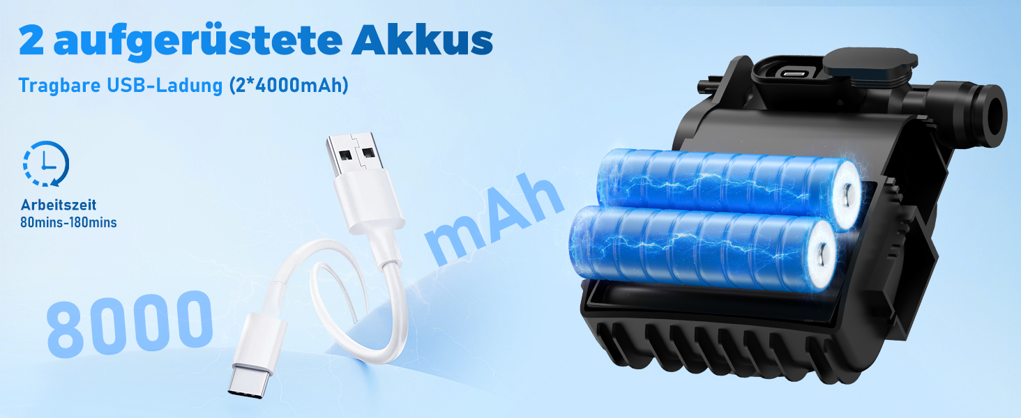 Портативна кемпінгова душа Zosudull 8000mAh з насосом та індикатором температури, фільтрами та патронами, IPX8, чорна