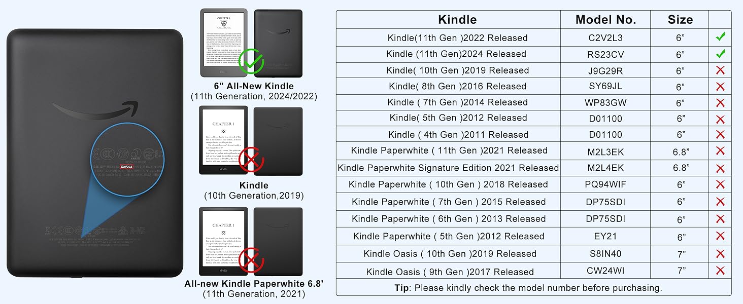 Чохол для Kindle (11-го покоління) 2024/2022, автоматичне вмикання/вимикання, чорний