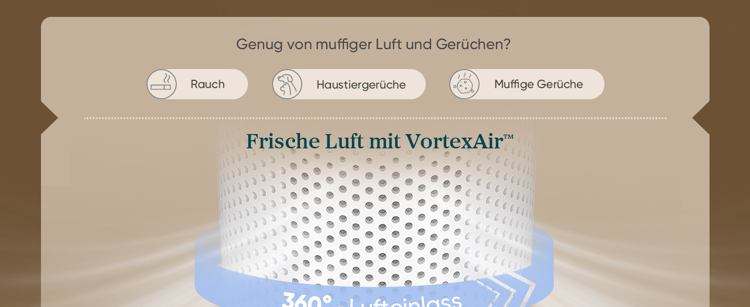 Повітряний фільтр Levoit для алергіків з ароматерапією, HEPA фільтр проти цвілі, пилу та шерсті тварин, білий, Core Mini
