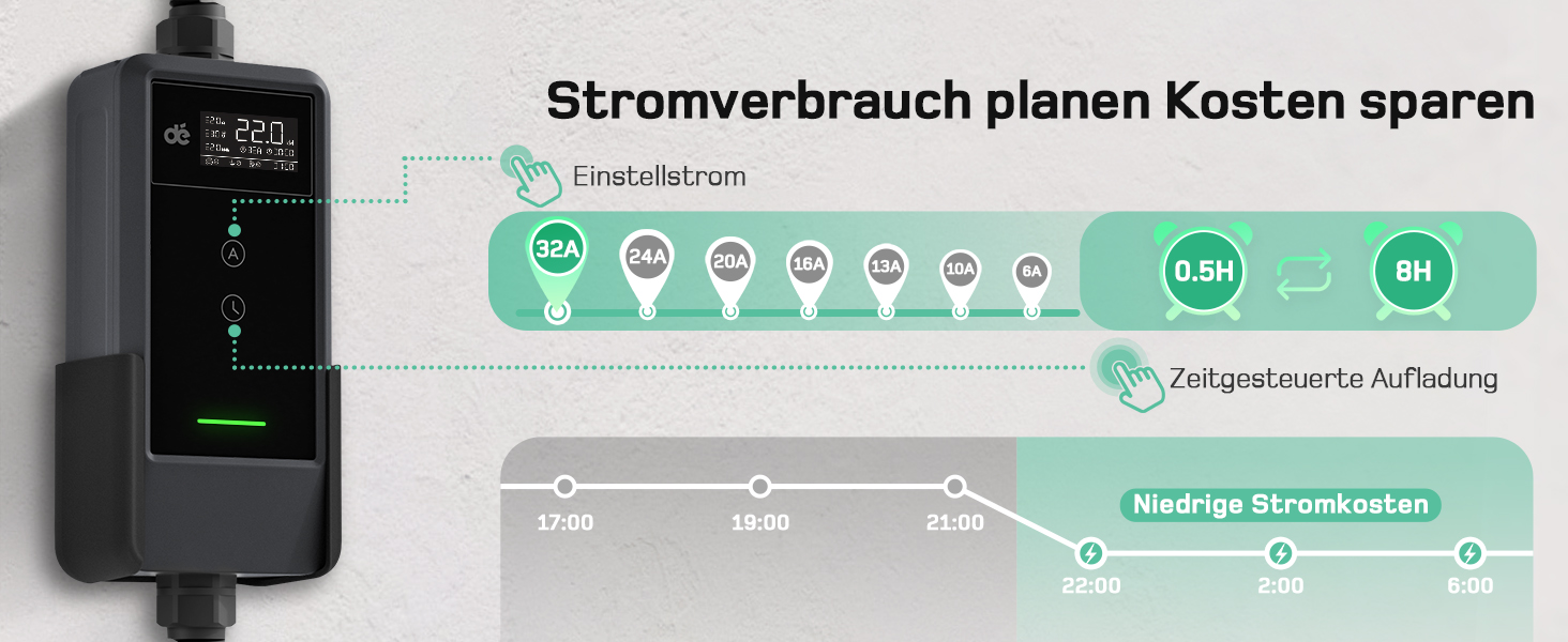 Зарядна станція для електромобілів Dé 11 кВт (3 фази, 6-16A) з регульованою потужністю, кабель CEE 16A - Type 2, сумісна з Model Y/3, ID.3/4/5, MG4, EX30, e-up, e-tron та BEV/PHEV, комплект 7м