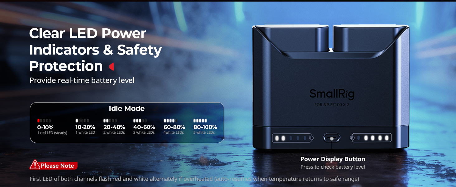 Зарядний пристрій SMALLRIG для акумуляторів Sony NP-FZ100 з двома USB-C портами, 22.5W, сумісний з Sony Alpha A7III, A7IV, A6700, FX3, FX30, A9, A7C, A7CII, A7RIII, ZV-E1, ZV-E10II