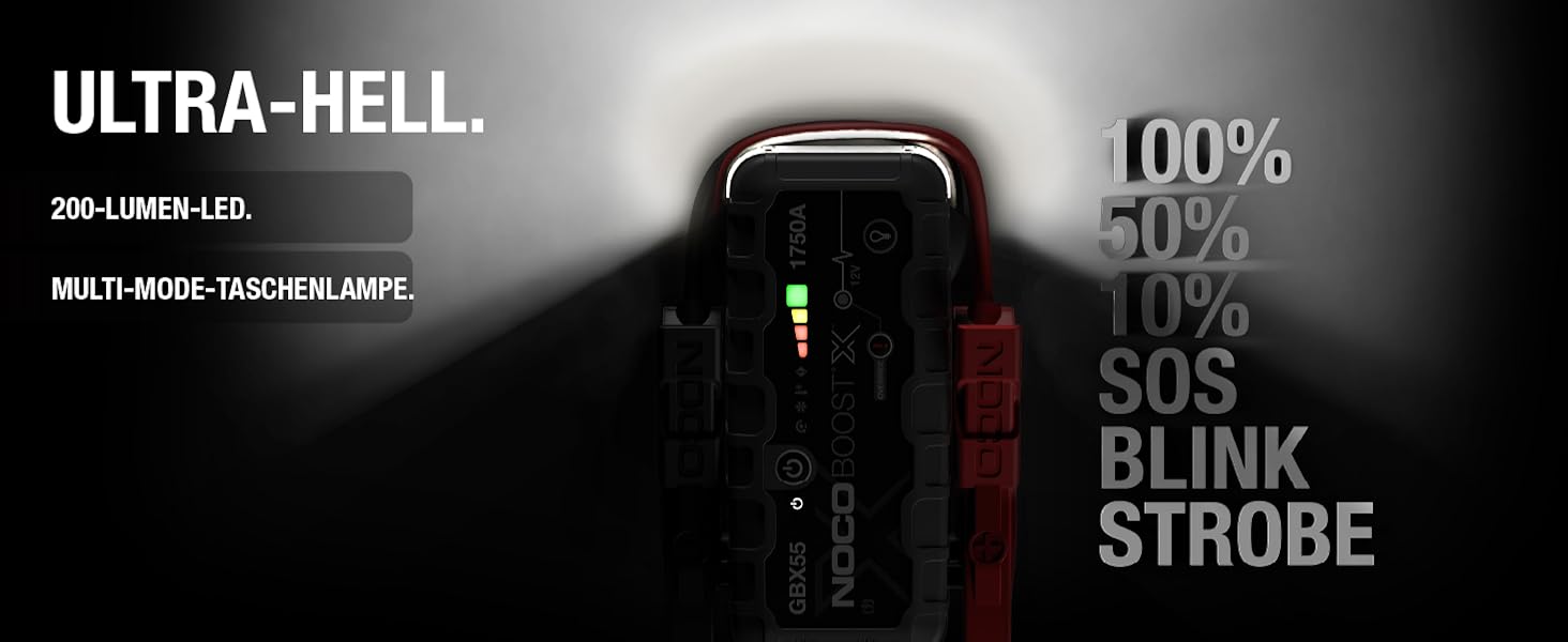 NOCO Boost X GBX55: Портативний пусковий пристрій Powerbank 1750A для автомобілів (бензин до 7.5L, дизель до 5.0L)