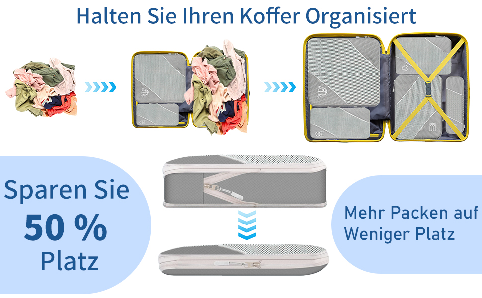 Органайзер для валізи, набір 6 шт. Компресійні куби для пакування, органайзер для подорожей, сірий