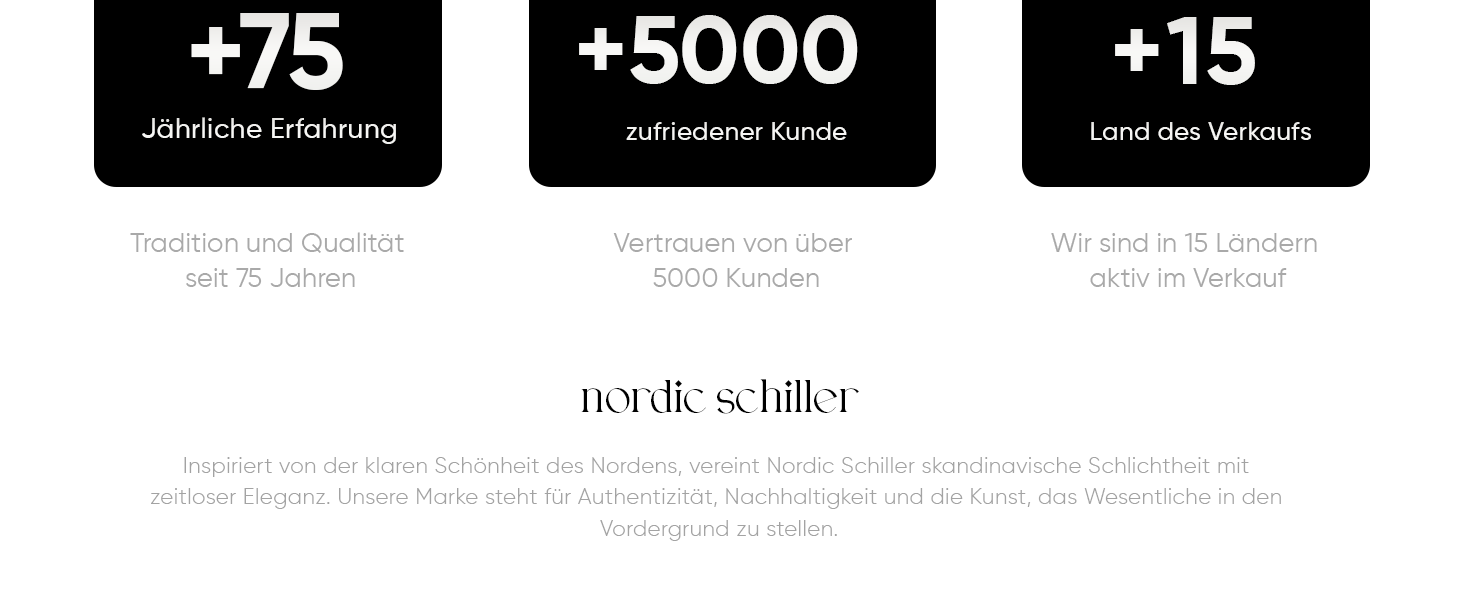 Набір пивних келихів NORDIC SCHILLER Premium Pint 6 шт, 570 мл, без свинцю, для пшеничного пива, Pilsner