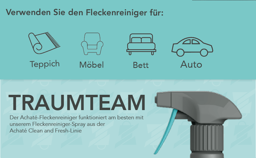Вагзасув - очищувач плям для килимів, диванів, килимків, м'яких меблів, сходів, авто - потужний килимовий очищувач - пристрій для чищення м'яких меблів 650W, 1,4L, сірий/блакитний