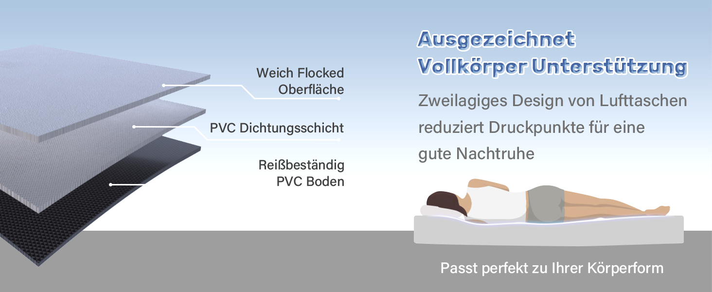 Автоматичний надувний матрац для заднього сидіння авто Coverado - з вбудованим насосом та подушками. Універсальний, підходить для більшості авто та SUV.