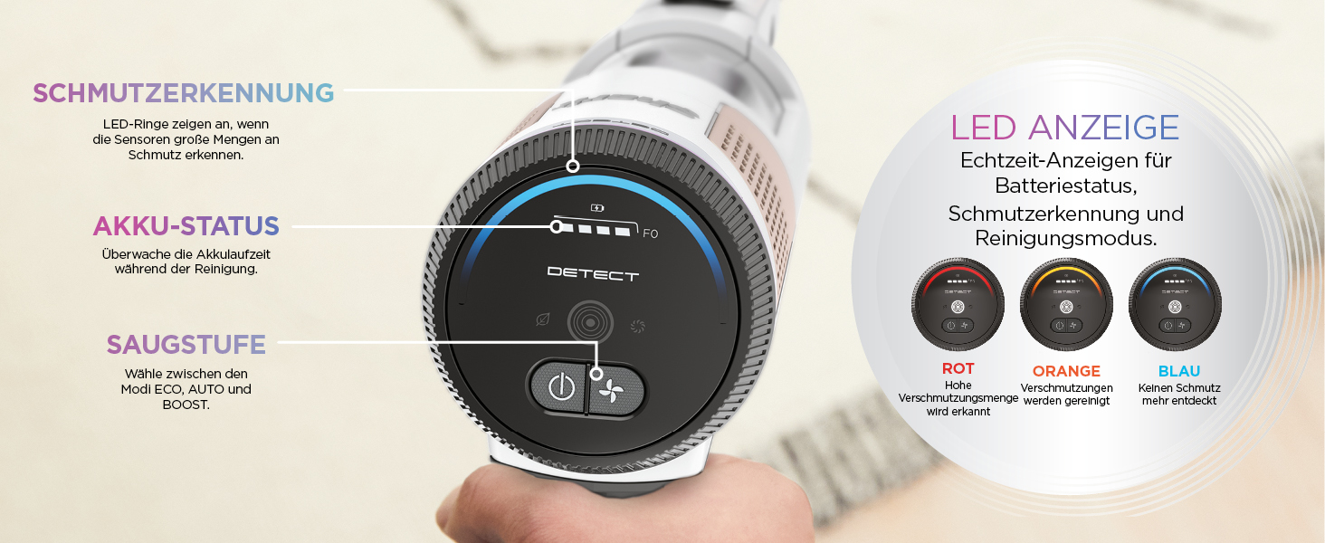 Пылесос Shark Clean & Empty: аккумуляторный, самоочищающийся, для шерсти животных, ковров и твердых полов, с LED-подсветкой, тихий, белый/синий, BU3521EU Detect Clean & Empty