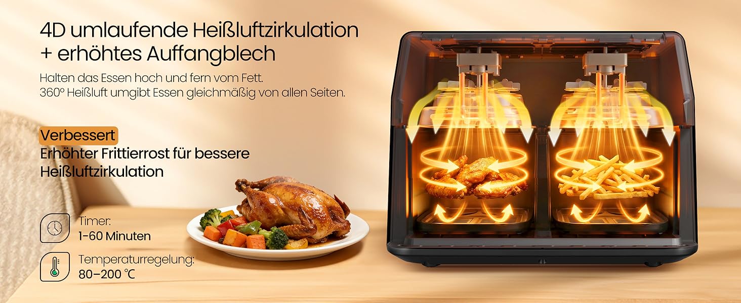 Аерофритюрниця LLIVEKIT 9L з двома камерами (2x4.5L), 8 програм, 4D конвекція, функція Sync-Finish, енергоощадна, чорна
