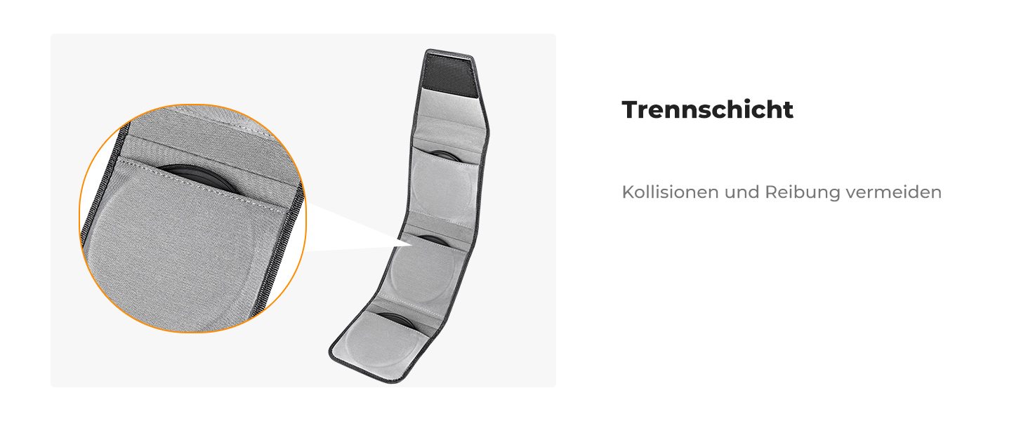 Набір фільтрів K&F Concept 58mm: UV, CPL, ND4 (Nano-Klear)