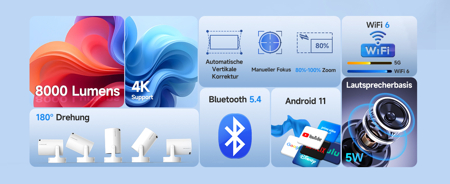 Magcubic Mini Beamer: Портативний проєктор 4K FHD 1080P з Android 11, WiFi 6, Bluetooth 5.4, автотрапецеїдною корекцією та 180° обертанням, вбудований 5W динамік та ручне фокусування