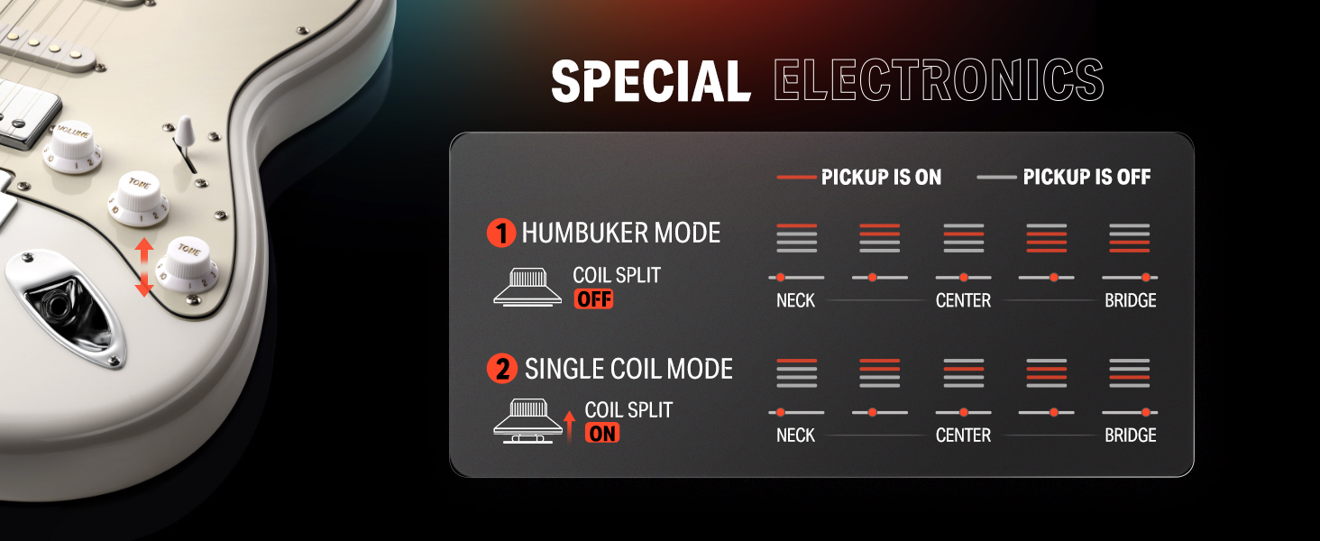 Електрогітара Donner 39 дюймів з кленовим гриф, комплект з підсилювачем, чохлом, каподастром, ременем, струнами, тюнером, кабелем та медіатором (білий)
