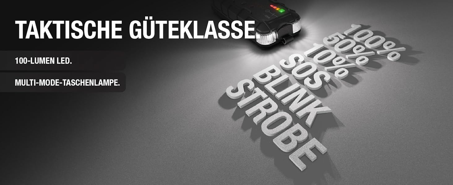 Портативний пусковий пристрій NOCO Boost GB20: Powerbank 500A для автомобілів до 4.0L – 12V літієвий стартер з кабелями