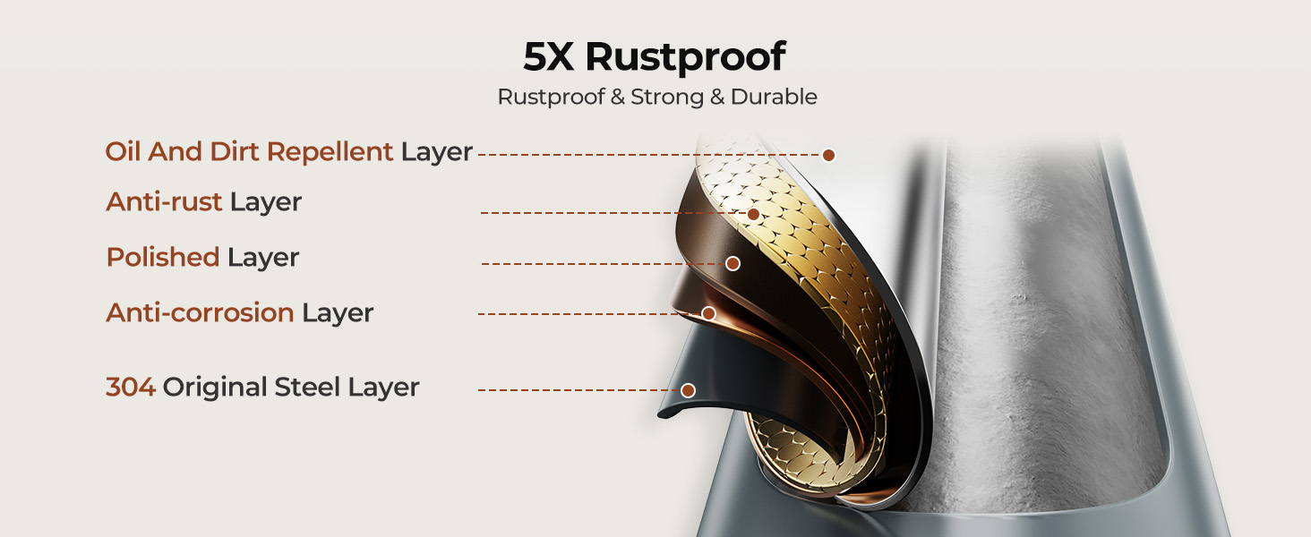 Набір душових корзинок Orimade з 5 гачками, 3 шт. (чорний, сірий) - без свердління, нержавіюча сталь SUS304