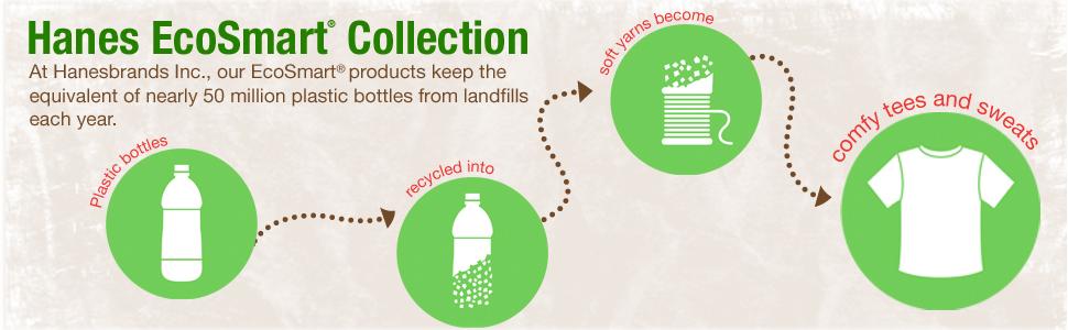 Чоловічий світшот Hanes з капюшоном, чорний, непрозорий