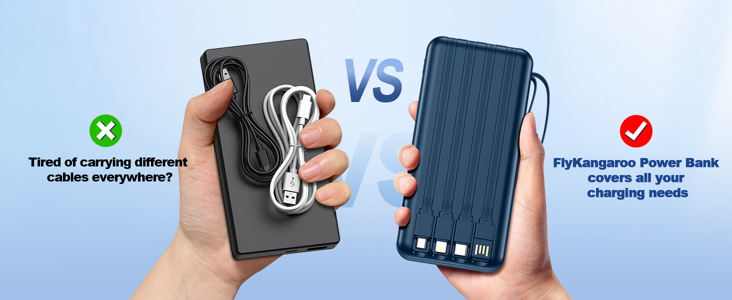 Портативний зарядний Power Bank 20000mAh з LED дисплеєм, 6 виходів, 2 входи, 22.5W, сумісний з iPhone, Samsung, Pixel, темно-синій