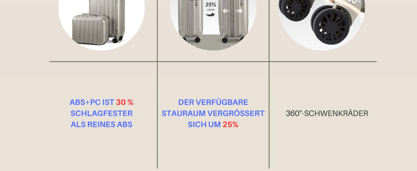 Набір валіз LALAHO 3 шт. з жорстким корпусом, великий дорожній набір, валізи з колесами, матеріал ABS+PC, ручна поклажа, набір валіз з жорстким корпусом, м'ятно-зелений колір