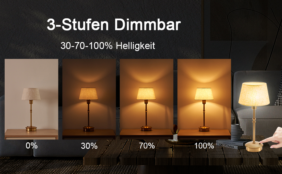 Акумуляторна настільна лампа: портативна, бездротова з регулюванням яскравості, для дому та саду. Тканинний абажур, металевий каркас білого кольору