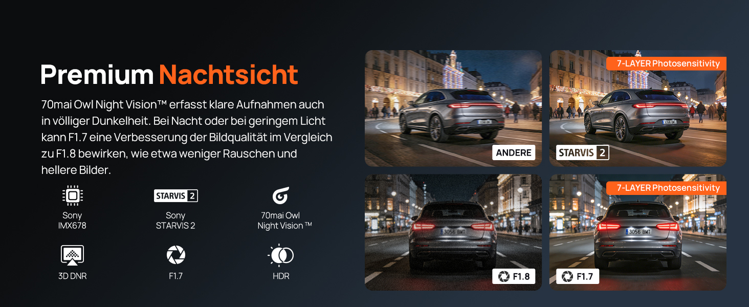 Автомобільний відеореєстратор 70mai A810S 4K з HDR, нічним баченням STARVIS 2, ADAS та карткою пам'яті 128ГБ, 24/7 моніторинг паркування