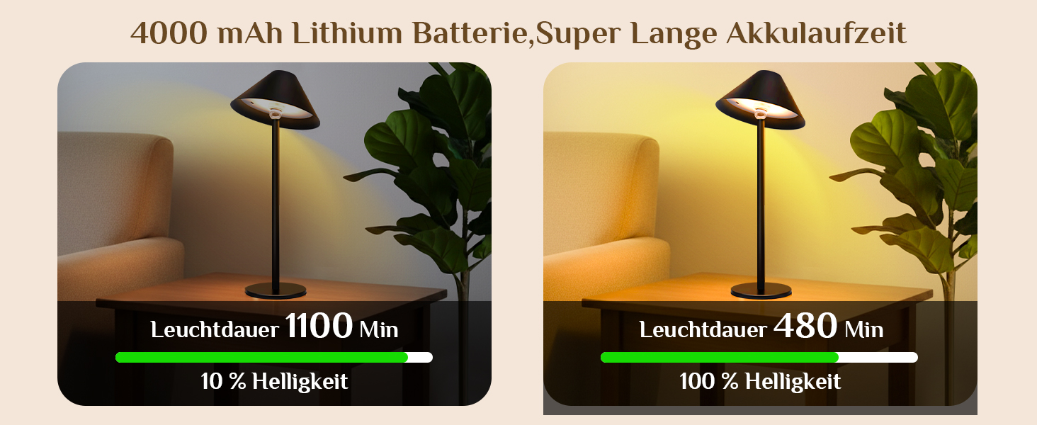 Світлодіодна настільна лампа Rosnek бездротова, акумуляторна 4000 mAh з димером, поворотна на 360°, чорна