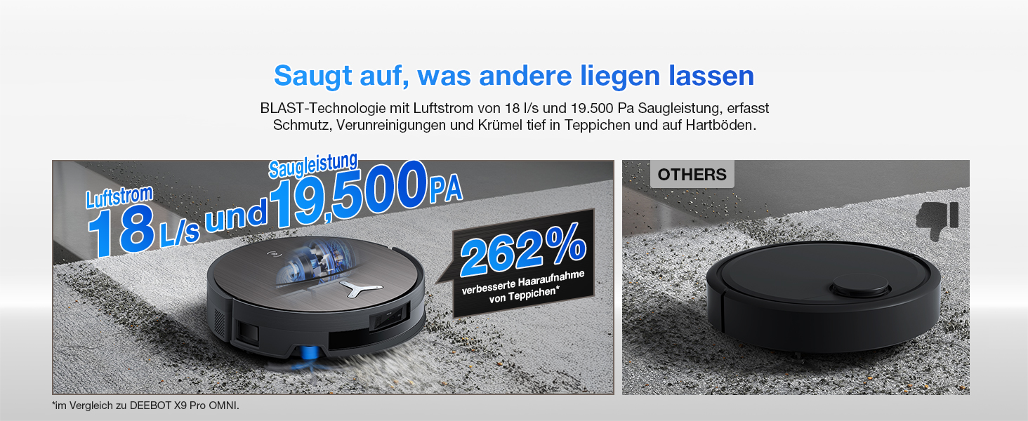 Робот-пилосос ECOVACS DEEBOT T30C Pro Omni GEN 2 з функцією миття, потужність 15400Pa, автопорожнення, гаряча сушка, час роботи 200 хв, ідеальний для шерсті тварин та килимів