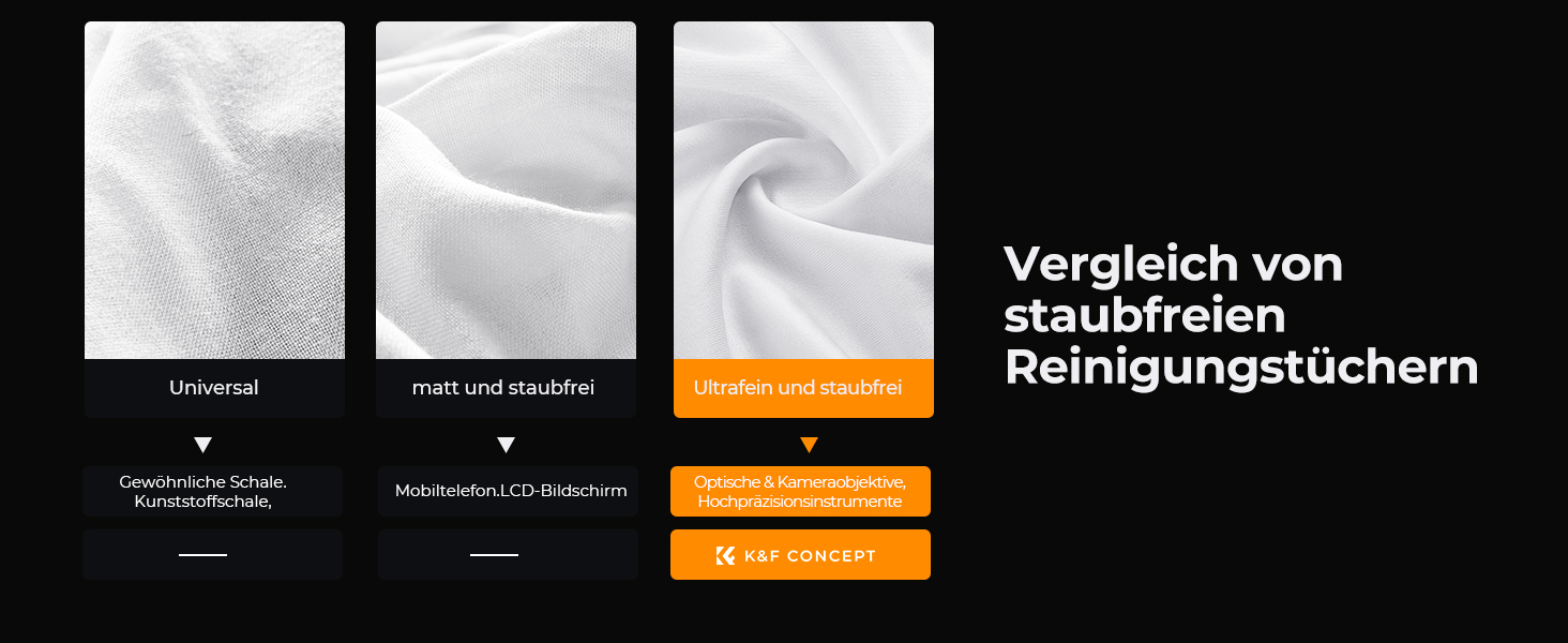 Набір фільтрів K&F Concept 62mm: UV, CPL, ND4 (Nano-Klear)