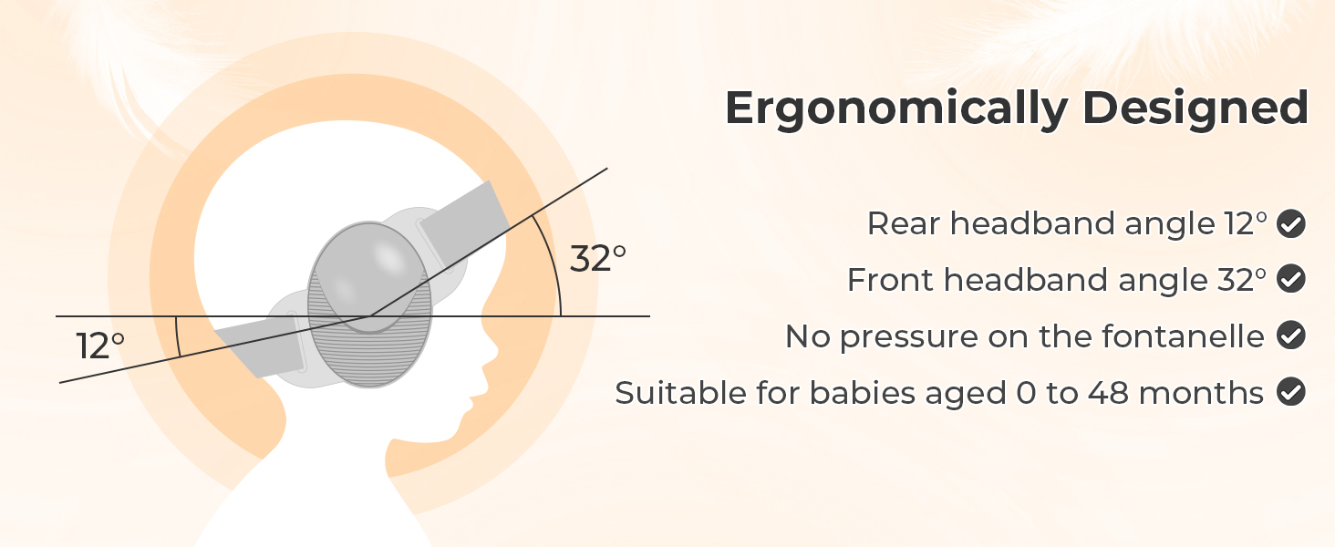 Навушники для захисту слуху дитини, сірі (0-48 місяців), сертифіковані CE та ANSI