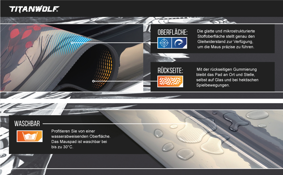 Килимок для миші CSL Titanwolf XXL 900 x 400mm - великий, для геймінгу, покращена точність та швидкість (Japan Sunset 2)