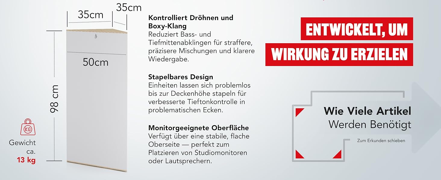 Бас-пастка для кутів Addictive Sound Standard — Студійна акустична панель (басова пастка) зі спеціальної мінеральної вати, 80-2000 Гц, бежева, 98 см, Made in EU