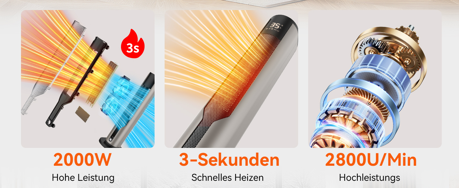 Електричний обігрівач 1500W з PTC керамічним нагрівачем, тихий 34 dB, термостат, таймер 12 год, захист від перегріву та перекидання. Ідеальний для спальні, з пультом дистанційного керування (сірий)