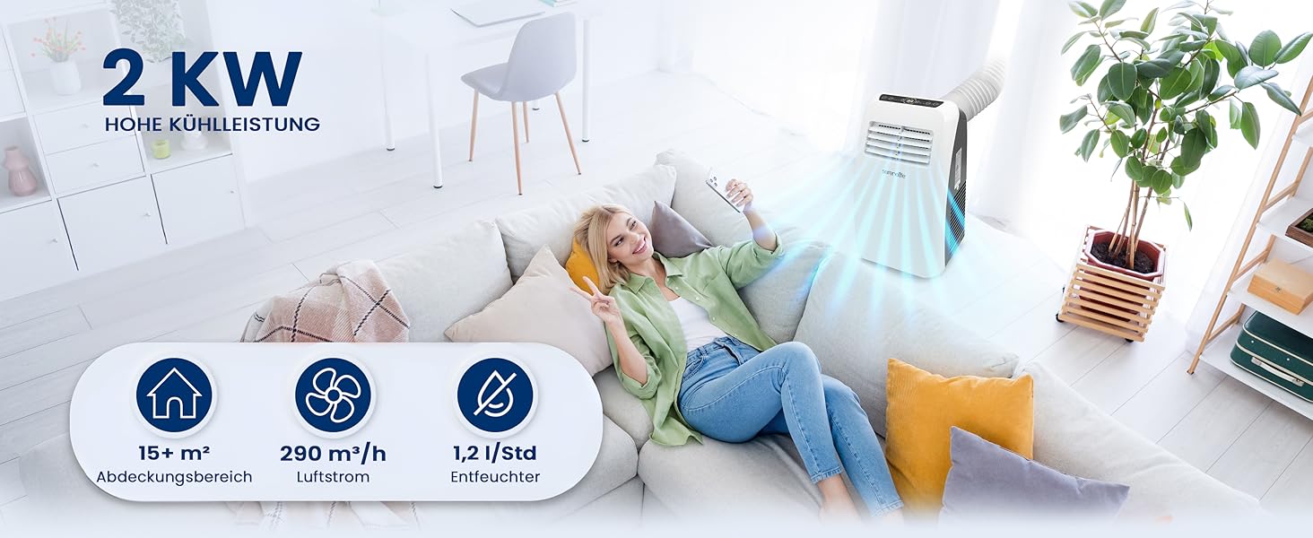 Мобільний кондиціонер SereneLife 9000 BTU з виносним шлангом. 3-в-1: кондиціонер, вентилятор, осушувач повітря. Підходить для кімнат до 42 м². Білий.