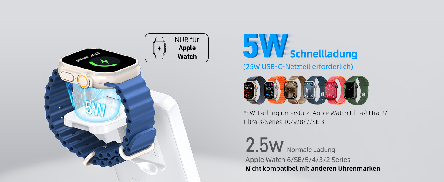 MagSafe Зарядна станція 3-в-1 для Apple Watch та iPhone 15/16/17 Pro Max, бездротовий зарядний пристрій для AirPods (25W адаптер, білий)