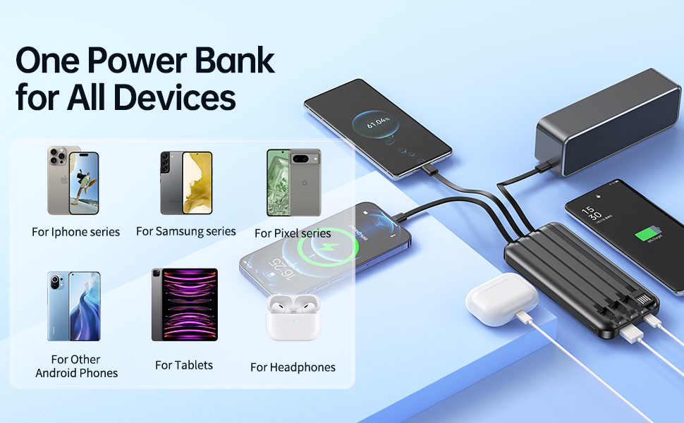 Power Bank 15000mAh з 4 кабелями, портативний зарядний пристрій 22.5W PD20W USB-C для iPhone, Samsung, Huawei та інших пристроїв. LED-індикатор.