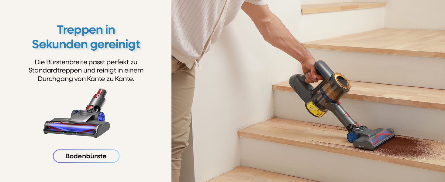 UNINELL HOME Бездротовий акумуляторний пилосос 45000Pa/450W/60Min з LED-дисплеєм, антизаплутана щітка, тихий, для килима, твердих поверхонь та шерсті тварин, блакитний