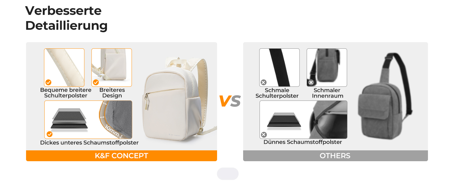 Рюкзак для камери K&F Concept - компактний, для DSLR, з регульованим ременем, для повсякденного використання, роботи та подорожей, колір: темно-зелений (бежевий)