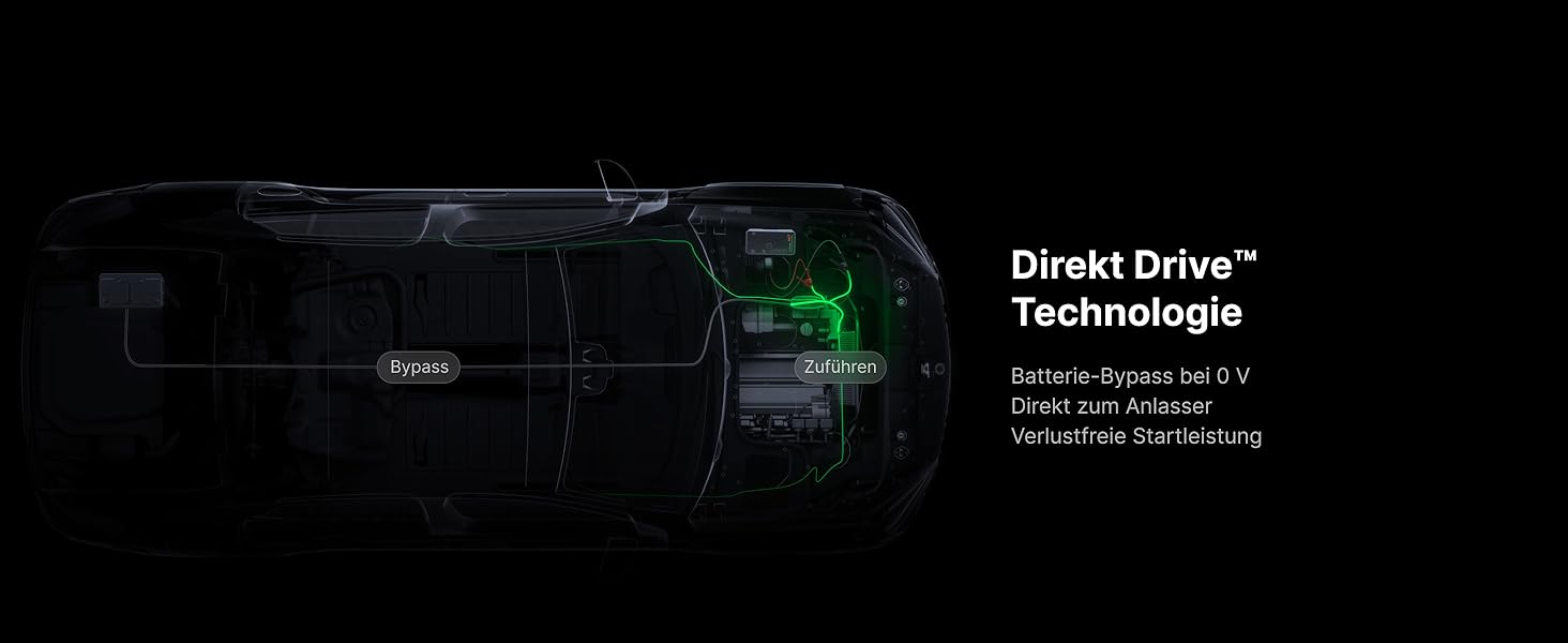 Пауербанк для прикурювання авто M7 SmartIgnition 12V з компресором 60Wh (до 10л бензин/8.5л дизель)