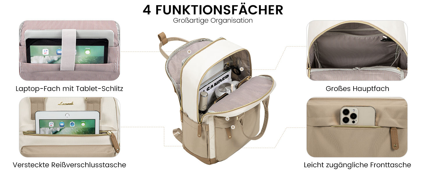 LOVEVOOK Рюкзак для жінок, 15.6