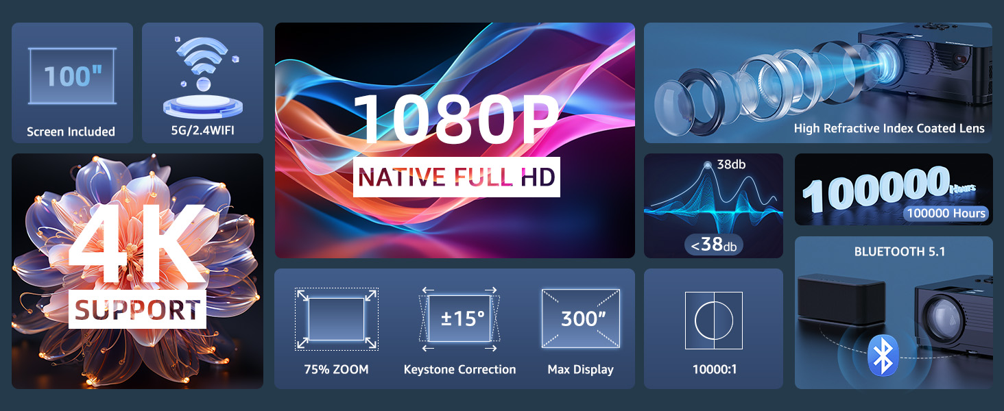 Портативний проєктор DVD Full HD Bluetooth з Wi-Fi, 4K, 20000LM, 1080P, 250 дюймів, для iOS/Android/TV-Stick/PS4/HDMI (Чорний)