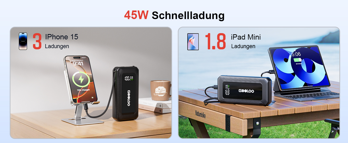 Powerbank для авто Gooloo G7 3000A: пусковий пристрій з USB-C, LED-ліхтарик, 12V (до 8.5L бензин/6L дизель)