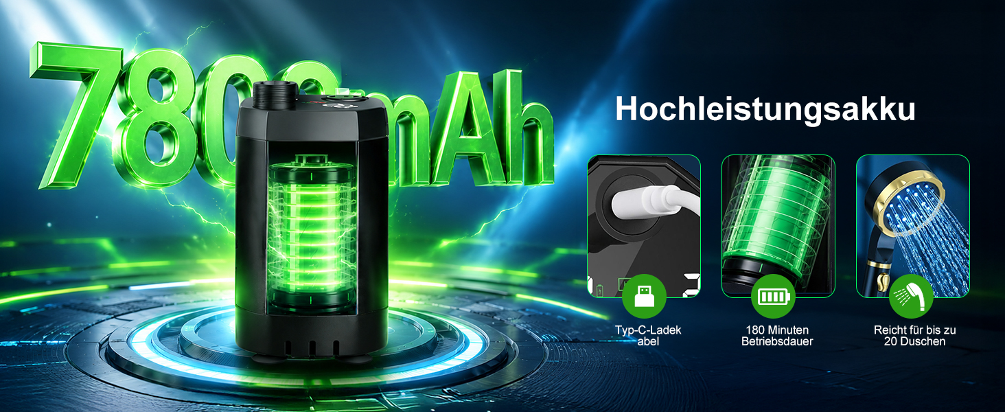 Портативний сонячний душ для кемпінгу з насосом, акумулятором 7800mAh, цифровим дисплеєм та складаним відром на 20л, для подорожей та виїздів на природу