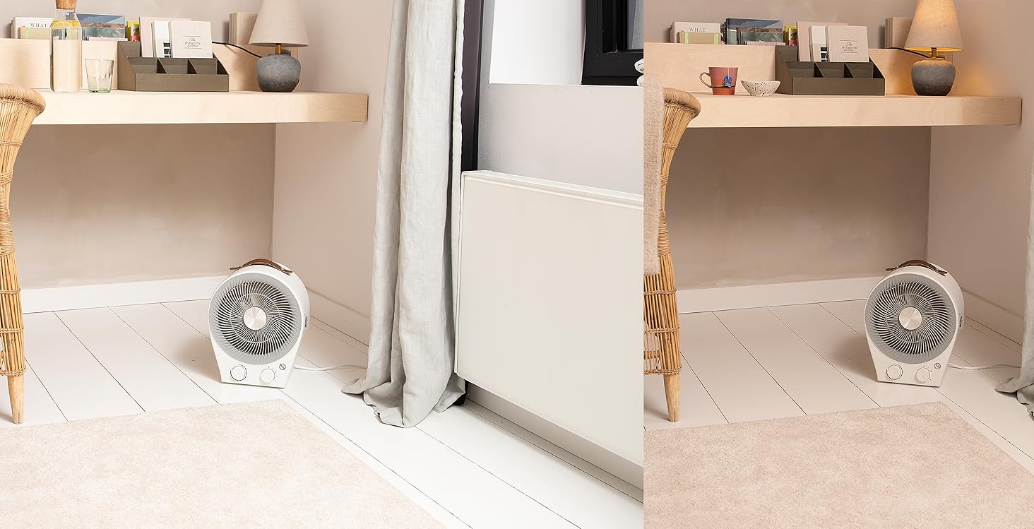 Tristar KA-5140 2-в-1: Електричний обігрівач та вентилятор - 4 режими, 2000 Вт, білий