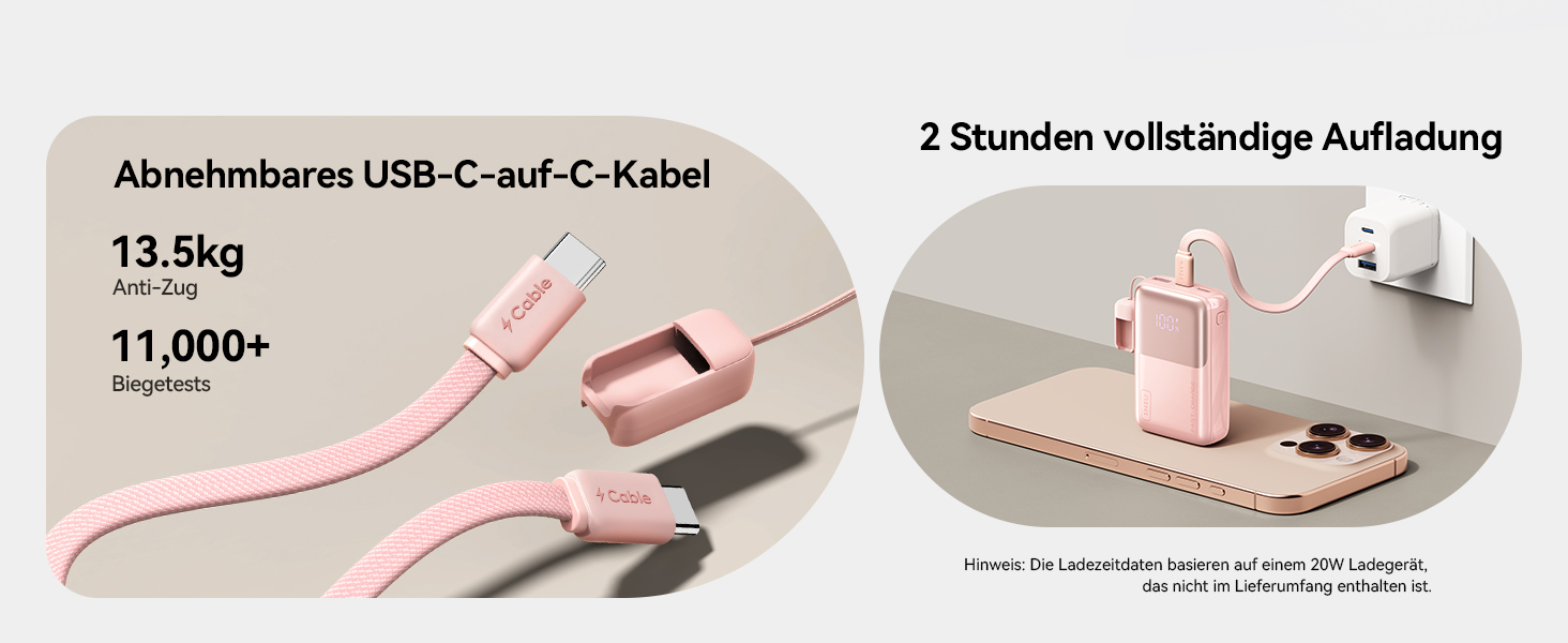 Power Bank INIU 45W 10000mAh з USB-C кабелем: заряд для ноутбука, iPhone, Samsung, MacBook, iPad та інших пристроїв (фіолетовий)