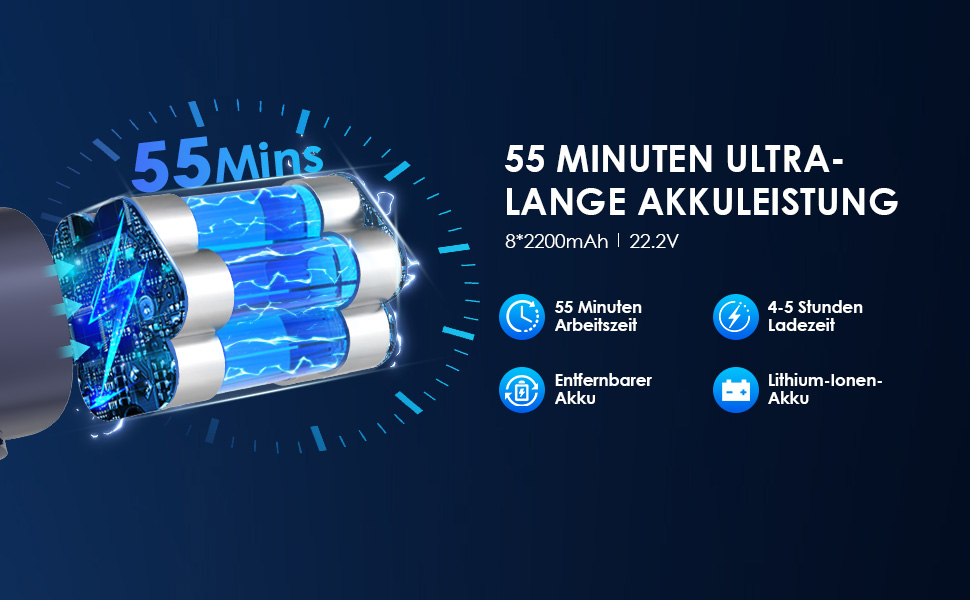 Бездротовий акумуляторний пилосос Vortisys - ручний, 350W, 45KPa, 55 хв роботи, 5-в-1 фільтрація, щітка проти ковтунів, для твердих поверхонь, килимів, шерсті тварин, темно-синій