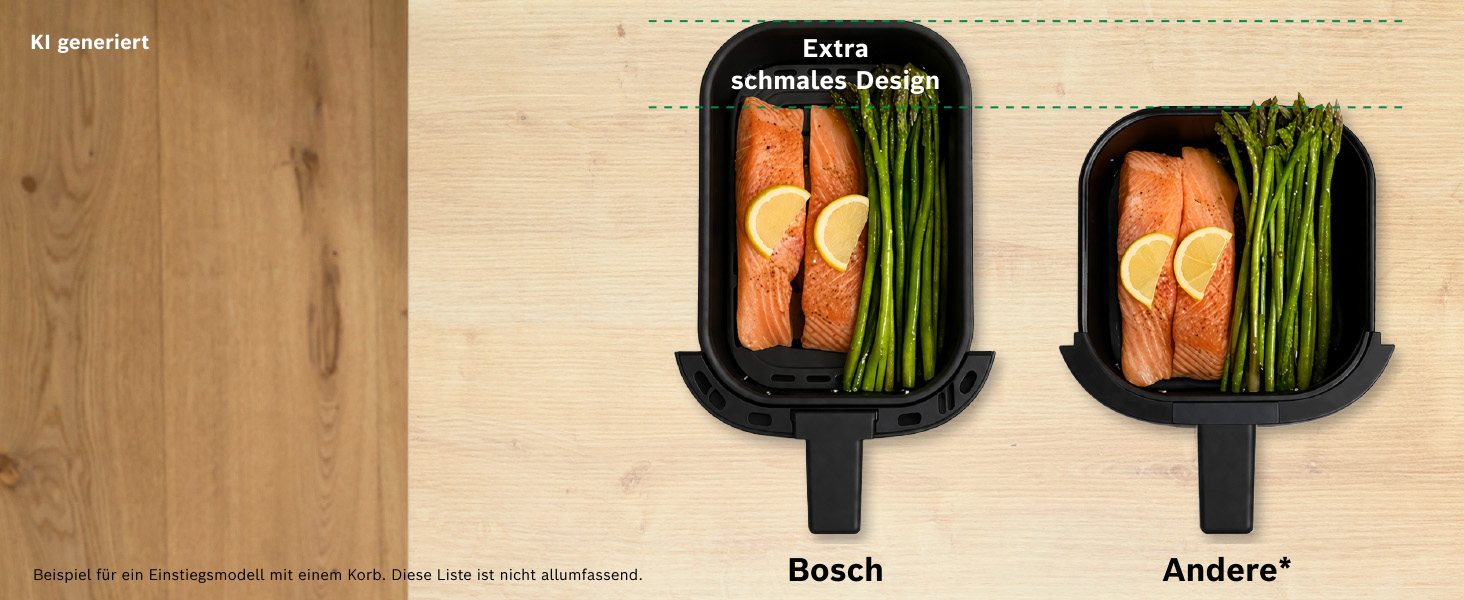 Аерофритюрниця Bosch Serie 2 MAF24AB0, чаша 4 л, 6 програм, 1300 Вт, чорна