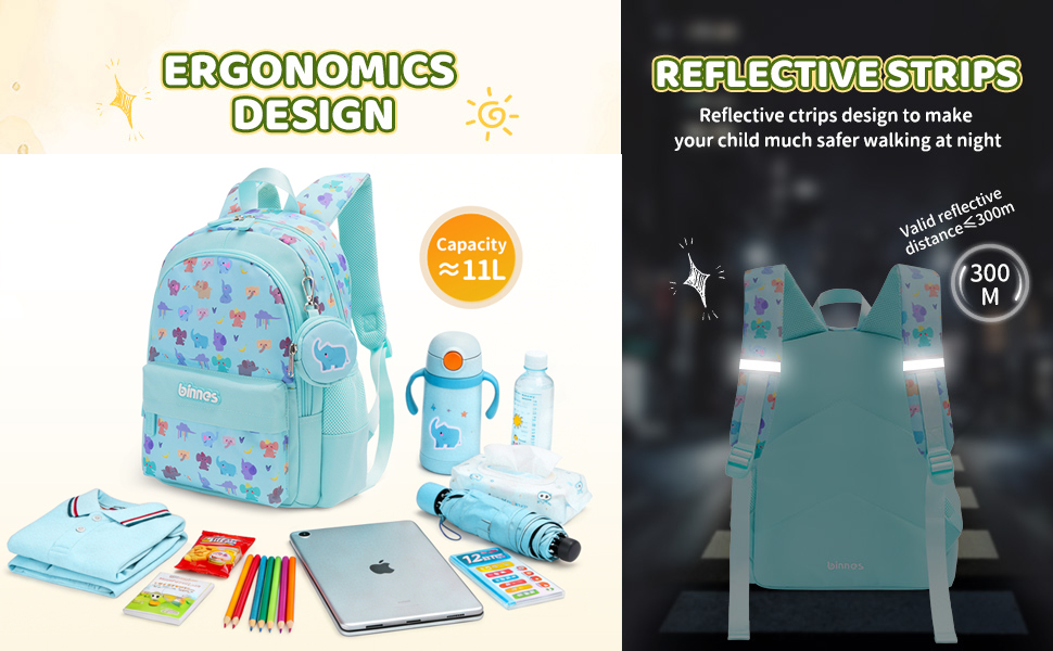 Дитячий рюкзак SUN EIGHT для хлопчиків та дівчаток: легкий, міцний, для садка, школи та подорожей (фіолетовий)