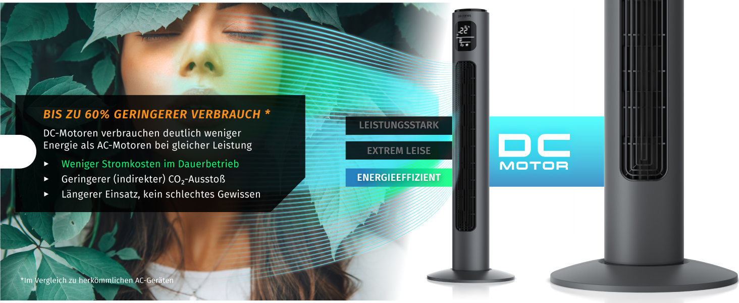 Brandson ECO Tower Fan - Silent DC Motor, 12 Speed, Remote Control, Timer, Energy Efficient, Cool Grey