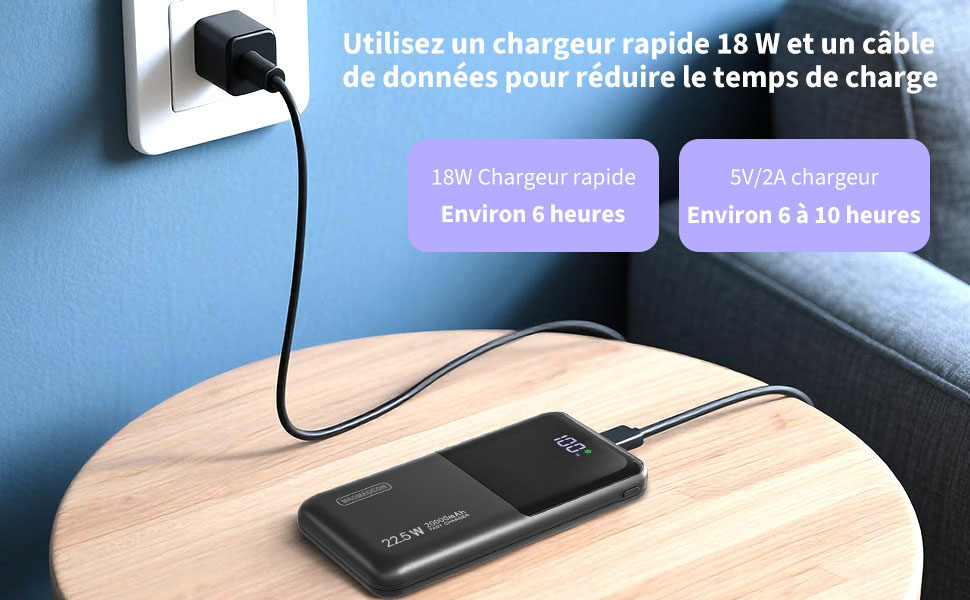 Портативний зарядний акумулятор Power Bank 20000mAh з швидкою зарядкою 22.5W, LCD дисплеєм, 1 USB-C, 2 USB-A для iPhone 17/16/15/14/13 та смартфонів, чорний